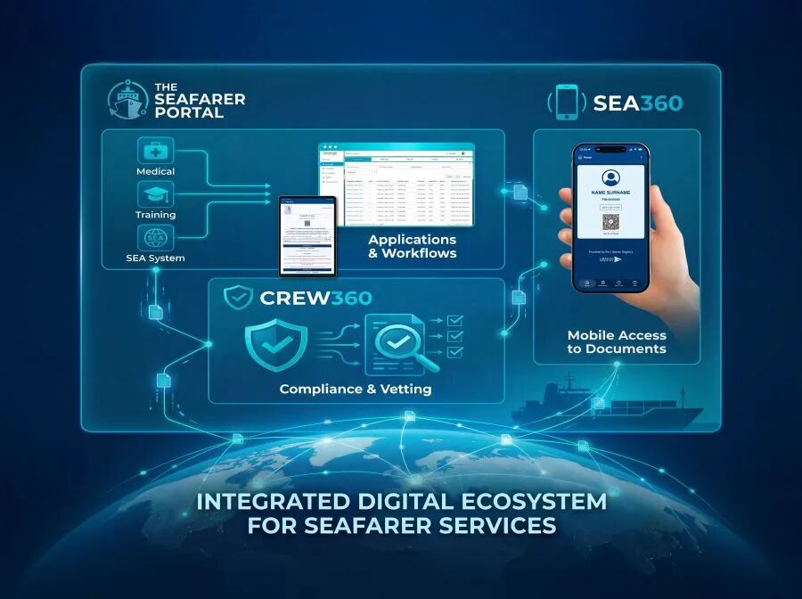 World's Largest Flag State Acts: Liberia Formally Rolls Out Electronic Seafarer Certificates